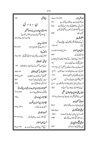 !
,%
!
"@+
7
?
#!&
23/
$$$$
!
#
!!!!5555
6 +,
-!"
!
!
####!!!! !!!!
224
CCCC
4#"
!!!!----
>>>>
N3 6
$$$$
$$$$3333
"
#
 