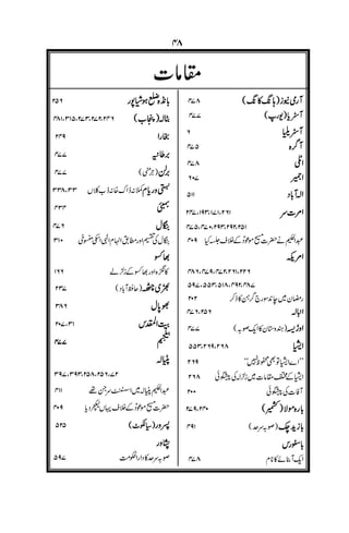 !"!#
$$$$
$
%%%%
$$$$
#
&&&&
 