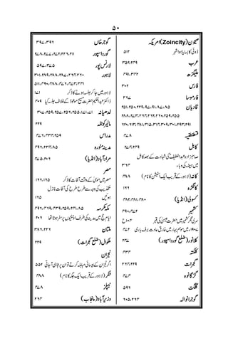 !
((((
)
%*
)+%
####
!
**$
#
$$$$
 