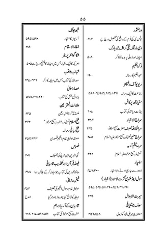 %
----
.!
!!!!
....////''''
////
%%%%
!!!!
%%%%
""""
+
0000
"
%
####
!
1111
!
0000
!$-
 