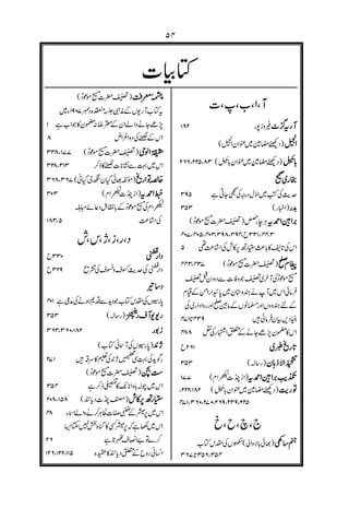 =
5# ::::
!! "6 """"6666
2222
!$%4
#
-3
%
#E$,
3
343
-=#
-
!%
0
NNNNUUUU
####
""""
# ))))
"6
!!
/F%?
! ((((****
!!
3 %%%%NNNN====####
0
3 %%%%3333
)"
!! !& ----
# ....
+
,
#H$
%
OOOOTTTT
%
OT
!$
'
0
ZZZZjjjj8888
!! ####
' HHHH
)
:Z"0H;
3 3333
0*"
$$$$
3
!
! %
 