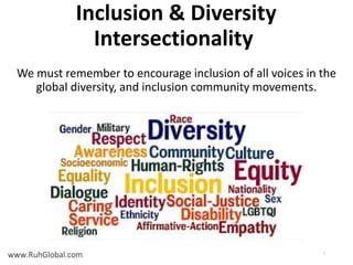 Creating a Culture of Inclusivity & Diversity | PPTX