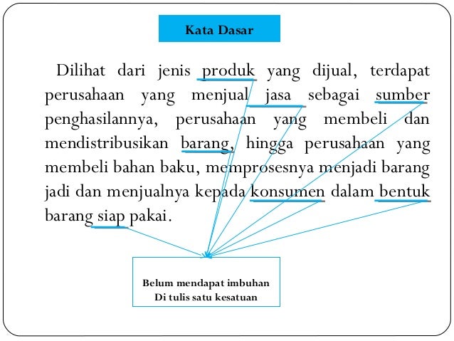 Analisa Penulisan Kata Pada Teks Ekonomi Ruhilatul Ilma