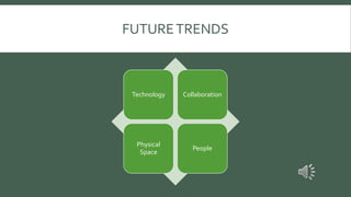 FUTURETRENDS
Technology Collaboration
Physical
Space
People
 