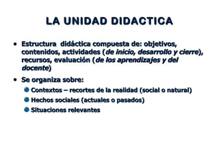 LA UNIDAD DIDACTICA Estructura  didáctica compuesta de: objetivos, contenidos, actividades ( de inicio, desarrollo y cierre ), recursos, evaluación ( de los aprendizajes y del docente ) Se organiza sobre:   Contextos – recortes de la realidad (social o natural) Hechos sociales (actuales o pasados) Situaciones relevantes 
