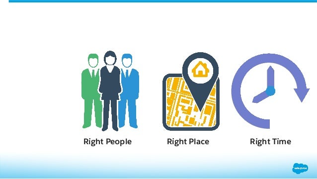 This image has an empty alt attribute; its file name is salesforce-identity-dont-treat-your-customers-like-your-employees-14-638.jpg