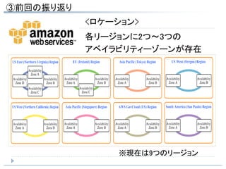 <ロケーション>
各リージョンに2つ～3つの
アベイラビリティーゾーンが存在
※現在は9つのリージョン
 