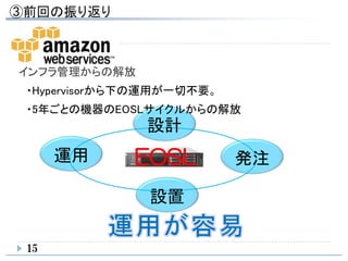 15
EOSL
設計
インフラ管理からの解放
・Hypervisorから下の運用が一切不要。
・5年ごとの機器のEOSLサイクルからの解放
発注
設置
運用
 