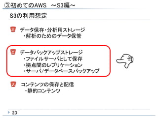 23
S3の利用想定
データ保存・分析用ストレージ
・解析のためのデータ保管
データバックアップストレージ
・ファイルサーバとして保存
・拠点間のレプリケーション
・サーバ/データベースバックアップ
コンテンツの保存と配信
・静的コンテンツ
 