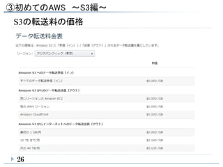 26
S3の転送料の価格
 