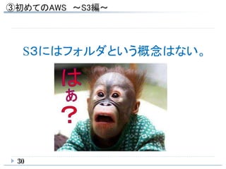 30
S３にはフォルダという概念はない。
 