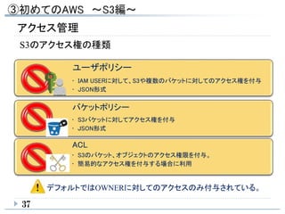 37
アクセス管理
S3のアクセス権の種類
ユーザポリシー
• IAM USERに対して、S3や複数のバケットに対してのアクセス権を付与
• JSON形式
バケットポリシー
• S3バケットに対してアクセス権を付与
• JSON形式
ACL
• S3のバケット、オブジェクトのアクセス権限を付与。
• 簡易的なアクセス権を付与する場合に利用
デフォルトではOWNERに対してのアクセスのみ付与されている。
 