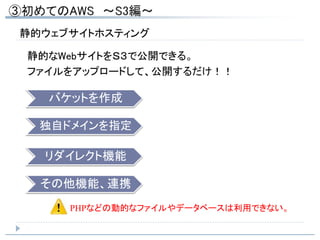 静的ウェブサイトホスティング
静的なWebサイトをＳ３で公開できる。
ファイルをアップロードして、公開するだけ！！
PHPなどの動的なファイルやデータベースは利用できない。
バケットを作成
独自ドメインを指定
リダイレクト機能
その他機能、連携
 