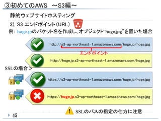 45
3). S3 エンドポイント（URL）
http://s3-ap-northeast-1.amazonaws.com/hoge.jp/hoge.jpg
http://hoge.jp.s3-ap-northeast-1.amazonaws.com/hoge.jpg
例： hoge.jpのバケット名を作成し、オブジェクト”hoge.jpg”を置いた場合
SSLの場合＞
SSLのパスの指定の仕方に注意
https://s3-ap-northeast-1.amazonaws.com/hoge.jp/hoge.jpg
https://hoge.jp.s3-ap-northeast-1.amazonaws.com/hoge.jpg
静的ウェブサイトホスティング
エンドポイント
 