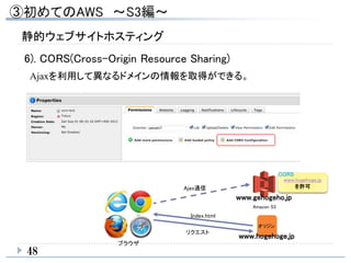 48
静的ウェブサイトホスティング
6). CORS(Cross-Origin Resource Sharing)
Ajaxを利用して異なるドメインの情報を取得ができる。
オリジン
Amazon S3
Ajax通信
リクエスト
Index.html
ブラウザ
www.hogehoge.jp
www.gehogeho.jp
www.hogehoge.jp
を許可
CORS
 