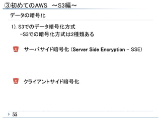 データの暗号化
55
1). S3でのデータ暗号化方式
サーバサイド暗号化 (Server Side Encryption - SSE)
クライアントサイド暗号化
-S3での暗号化方式は2種類ある
 