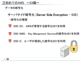 56
データの暗号化
サーバサイド暗号化 (Server Side Encryption - SSE)
-暗号化の種類
SSE-C: ユーザが提供した暗号化KEYを利用
SSE-KMS： Key Mangement Serviceの暗号化KEYを利用
SSE-S3： AWSが管理する暗号化KEYを利用
 