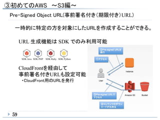59
Pre-Signed Object URL(事前署名付き（期限付き）URL)
一時的に特定の方を対象にしたURLを作成することができる。
SDK Java SDK PHP SDK Ruby SDK Python
URL 生成機能は SDK でのみ利用可能
CloudFrontを経由して
事前署名付きURLも設定可能
・CloudFront用のURLを発行
 