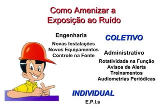 Como Amenizar a  Exposição ao Ruído COLETIVO Engenharia Novas Instalações Novos Equipamentos Controle na Fonte Administrativo Rotatividade na Função Avisos de Alerta Treinamentos Audiometrias Periódicas INDIVIDUAL E.P.I.s 