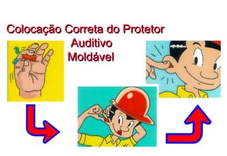Colocação Correta do Protetor    Auditivo  Moldável 