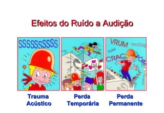 Efeitos do Ruído a Audição Trauma  Acústico Perda  Temporária Perda  Permanente 