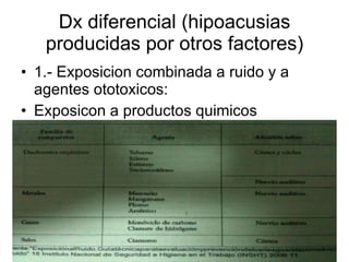 Dx diferencial (hipoacusias producidas por otros factores) 1.- Exposicion combinada a ruido y a agentes ototoxicos: Exposicon a productos quimicos 