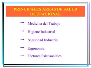 PRINCIPALES AREAS DE SALUD OCUPACIONAL Medicina del Trabajo Higiene Industrial Seguridad Industrial Ergonomía Factores Psi...