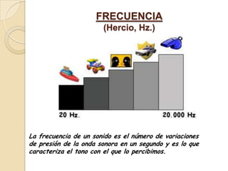 FRECUENCIA
                       (Hercio, Hz.)




La frecuencia de un sonido es el número de variaciones
de presión de la onda sonora en un segundo y es lo que
caracteriza el tono con el que lo percibimos.
 