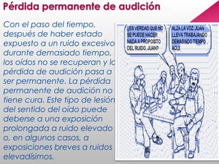 Con el paso del tiempo,
después de haber estado
expuesto a un ruido excesivo
durante demasiado tiempo,
los oídos no se recuperan y la
pérdida de audición pasa a
ser permanente. La pérdida
permanente de audición no
tiene cura. Este tipo de lesión
del sentido del oído puede
deberse a una exposición
prolongada a ruido elevado
o, en algunos casos, a
exposiciones breves a ruidos
elevadísimos.
 