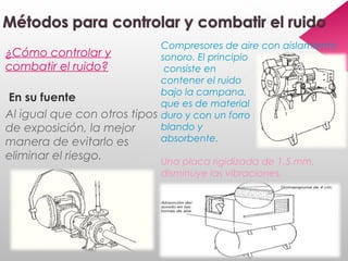 ¿Cómo controlar y
combatir el ruido?
En su fuente
Al igual que con otros tipos
de exposición, la mejor
manera de evitarlo es
eliminar el riesgo.
Compresores de aire con aislamiento
sonoro. El principio
consiste en
contener el ruido
bajo la campana,
que es de material
duro y con un forro
blando y
absorbente.
Una placa rigidizada de 1,5 mm.
disminuye las vibraciones.
 
