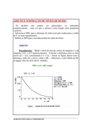 _____________________________________________________________________________________
MARCELO FONTANELLA WEBSTER/UFSC
ADIÇÃO E SUBTRAÇÃO DE NÍVEIS DE RUÍDO
- Os decibéis não podem ser adicionados ou subtraídos
aritméticamente, uma vez que o mesmo é uma relação entre grandezas
variáveis.
- Adiciona-se NPS, para a obtenção do ruído total qdo conhecemos o ruído
de 2 ou mais equipamentos.
- Subtrai-se NPS para o reconhecimento do ruído de fundo.
ADIÇÃO -
Procedimentos: - Medir o nível de pressão sonora da màquina 1 e da
máquina 2 (L1 e L2 respectivamente). - Calcular a diferença entre os dois
níveis (L1 - L2), considerando L1 > L2. - Entrar na figura abaixo com a
diferença, subir até a curva e obter o DL. - Adicionar o valor obtido de DL
ao maior valor dos dois níveis medidos.
NPS = L1 + DL (total)
 