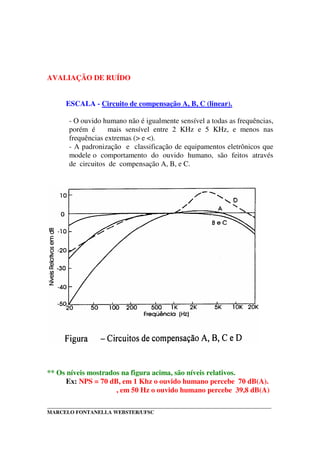 _____________________________________________________________________________________
MARCELO FONTANELLA WEBSTER/UFSC
AVALIAÇÃO DE RUÍDO
ESCALA - Circuito de compensação A, B, C (linear).
- O ouvido humano não é igualmente sensível a todas as frequências,
porém é mais sensível entre 2 KHz e 5 KHz, e menos nas
frequências extremas (> e <).
- A padronização e classificação de equipamentos eletrônicos que
modele o comportamento do ouvido humano, são feitos através
de circuitos de compensação A, B, e C.
** Os níveis mostrados na figura acima, são níveis relativos.
Ex: NPS = 70 dB, em 1 Khz o ouvido humano percebe 70 dB(A).
, em 50 Hz o ouvido humano percebe 39,8 dB(A)
 