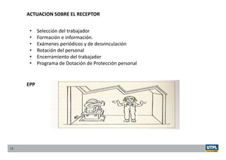 19
ACTUACION SOBRE EL RECEPTOR
• Selección del trabajador
• Formación e información.
• Exámenes periódicos y de desvinculación
• Rotación del personal
• Encerramiento del trabajador
• Programa de Dotación de Protección personal
EPP
 