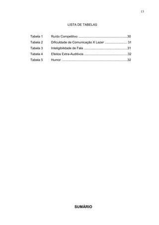LISTA DE TABELAS
Tabela 1 Ruído Competitivo .......................................................30
Tabela 2 Dificuldade de Comunicação X Lazer ......................... 31
Tabela 3 Inteligibilidade de Fala .................................................31
Tabela 4 Efeitos Extra-Auditivos .................................................32
Tabela 5 Humor ..........................................................................32
SUMÁRIO
13
 