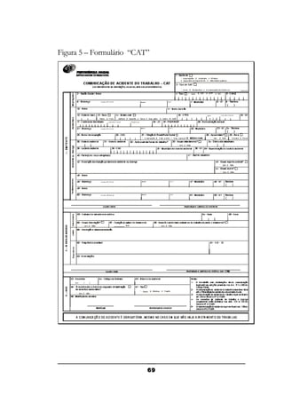 Figura 5 – Formulário “CAT”

69

 