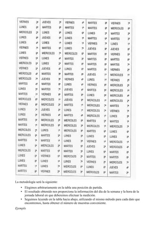 La metodología será la siguiente:
    • Elegimos arbitrariamente en la tabla una posición de partida.
    • El resultado obtenido nos proporciona la información del día de la semana y la hora de la
      jornada laboral en que deberemos efectuar la medición.
    • Seguimos leyendo en la tabla hacia abajo, utilizando el mismo método para cada dato que
      encontremos, hasta obtener el número de muestras conveniente.
Ejemplo
 