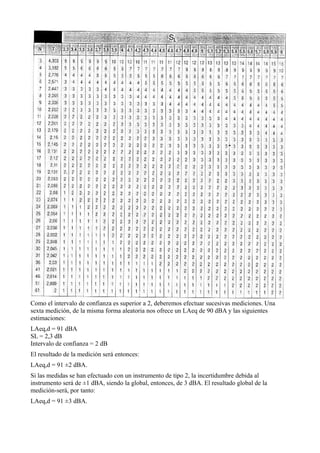 Como el intervalo de confianza es superior a 2, deberemos efectuar sucesivas mediciones. Una
sexta medición, de la misma forma aleatoria nos ofrece un LAeq de 90 dBA y las siguientes
estimaciones:
LAeq,d = 91 dBA
SL = 2,3 dB
Intervalo de confianza = 2 dB
El resultado de la medición será entonces:
LAeq,d = 91 ±2 dBA.
Si las medidas se han efectuado con un instrumento de tipo 2, la incertidumbre debida al
instrumento será de ±1 dBA, siendo la global, entonces, de 3 dBA. El resultado global de la
medición-será, por tanto:
LAeq,d = 91 ±3 dBA.
 