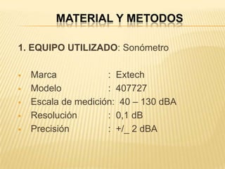 MATERIAL Y METODOS

1. EQUIPO UTILIZADO: Sonómetro

   Marca            : Extech
   Modelo           : 407727
   Escala de medición: 40 – 130 dBA
   Resolución       : 0,1 dB
   Precisión        : +/_ 2 dBA
 