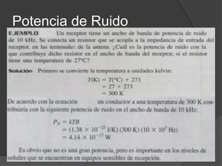 Potencia de Ruido
 