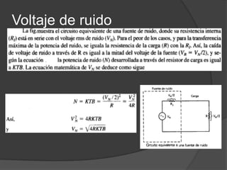 Voltaje de ruido
 