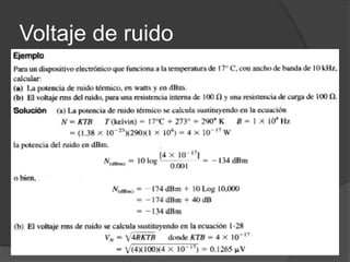 Voltaje de ruido
 