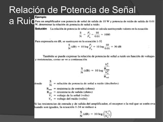 Relación de Potencia de Señal
a Ruido
 