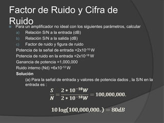 Factor de Ruido y Cifra de
Ruido
Para un amplificador no ideal con los siguientes parámetros, calcular
    a)  Relación S/N a la entrada (dB)
    b)  Relación S/N a la salida (dB)
    c)  Factor de ruido y figura de ruido
    Potencia de la señal de entrada =2x10-10 W
    Potencia de ruido en la entrada =2x10-18 W
    Ganancia de potencia =1,000,000
    Ruido interno (Nd) =6x10-12 W
    Solución
        (a) Para la señal de entrada y valores de potencia dados , la S/N en la
        entrada es :
 