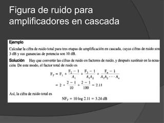 Figura de ruido para
amplificadores en cascada
 