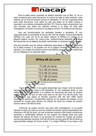 Para la tabla antes mostrada se deberá entender que el filtro “A” es un
valor constante para cada frecuencia, la cual se le resta a cada medición, para
obtener así el nivel de presión sonora en decibeles “A” (2) con respuesta lenta
para cada frecuencia, (Los datos en rojo que están en la tabla numero 2
equivalen a los valores constantes del filtro “A”). Para la mejor comprensión hay
que recordar que todos los cálculos hechos a lo largo de toda esta
investigación se darán a conocer en la página número 18 (memoria de cálculo).
      Una vez transformados los decibeles lineales a decibeles “A” con
respuesta lenta se procederá al caculo del nivel de presión sonora equivalente
(NPSeq (1)), esto con el fin de poder obtener el NPSeq (1) (véase en el
glosario página numero 16), mayor para posteriormente realizarle un análisis
de frecuencia con el objetivo de poder recomendar un protector auditivo exacto.
Hay que recordar que los calculo realizados para llegar a los datos mostrados
en la tabla número 3, se pueden ver en la página número 17 (memorias de
cálculo). Los niveles de presión sonora equivalente para las cuatro mediciones
se ven reflejado en la siguiente tabla:



                           NPSeq dB (A) Lento

                               73 dB (A) lento
                              74,2 dB (A) lento
                              72,6 dB (A) lento
                              72,7 dB (A) lento
                               73 dB (A) lento
            Tabla numero 3: nivel de presión sonora equivalente
             Fuente: elaboración propia.

       De la tabla número 3 se puede desprender que ningún nivel de presión
sonora equivalente es mayor a 80 decibeles “A” con respuesta lenta, lo cual
refleja que no se procederá a el análisis de frecuencia del nivel de presión
sonora más alto ya que en este caso este es de solo 74,2 dB (A) lento, hay
que recordar que según el decreto supremo 594 del año 1999 (sobre
condiciones sanitarias y ambientales básicas en los lugares de trabajo), no se
tomaran en cuenta para efectos de cálculo de dosis los niveles de presión
sonora menor a 80 dB (A) lento.

        Entonces se puede concluir que para esta investigación no se podrá
calcular la dosis de ruido ya que los niveles de presión sonora equivalente son
inferiores a 80 dB (A) lento, ya que el decreto supremo 594 (sobre condiciones
sanitarias y ambientales básicas en los lugares de trabajo) dicta que para
efectos de cálculo de dosis no se tomaran en cuenta los niveles de presión
sonora equivalentes menores a 80 dB (A) lento (ya que para 80 dB (A) lento se
está permitido trabajar 24 horas al día). Y si ningún NPSeq (1) es mayor a 80

                                          12
 