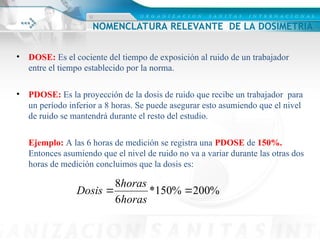 Normadose RUIDO OCUPACIONAL EN El TRABAJO Venezuela | PPT