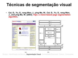 Técnicas de segmentação visual Cai, D., Yu, S., rong Wen, J., ying Ma, W., Cai, D., Yu, S., rong Wen, J., and ying Ma, W. (2003).  Vips: a vision-based page segmentation algorithm . Ruídos - Identificação de Blocos -  Segmentação Visual  - Similaridade Estrutural - Outros - Conclusões 