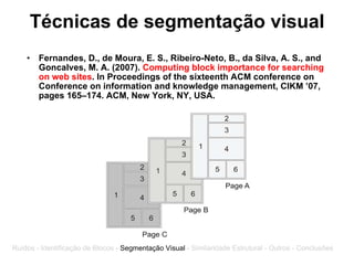 Técnicas de segmentação visual Fernandes, D., de Moura, E. S., Ribeiro-Neto, B., da Silva, A. S., and Goncalves, M. A. (2007).  Computing block importance for searching on web sites . In Proceedings of the sixteenth ACM conference on Conference on information and knowledge management, CIKM ’07, pages 165–174. ACM, New York, NY, USA. Ruídos - Identificação de Blocos -  Segmentação Visual  - Similaridade Estrutural - Outros - Conclusões 
