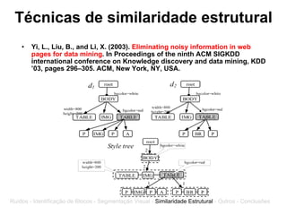 Técnicas de similaridade estrutural Yi, L., Liu, B., and Li, X. (2003).  Eliminating noisy information in web pages for data mining . In Proceedings of the ninth ACM SIGKDD international conference on Knowledge discovery and data mining, KDD ’03, pages 296–305. ACM, New York, NY, USA. Ruídos - Identificação de Blocos - Segmentação Visual -  Similaridade Estrutural  - Outros - Conclusões 