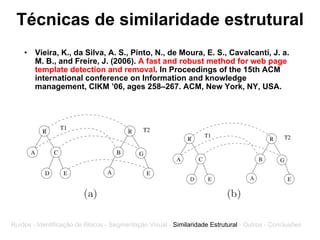 Técnicas de similaridade estrutural Vieira, K., da Silva, A. S., Pinto, N., de Moura, E. S., Cavalcanti, J. a. M. B., and Freire, J. (2006).  A fast and robust method for web page template detection and removal . In Proceedings of the 15th ACM international conference on Information and knowledge management, CIKM ’06, ages 258–267. ACM, New York, NY, USA.   Ruídos - Identificação de Blocos - Segmentação Visual -  Similaridade Estrutural  - Outros - Conclusões 
